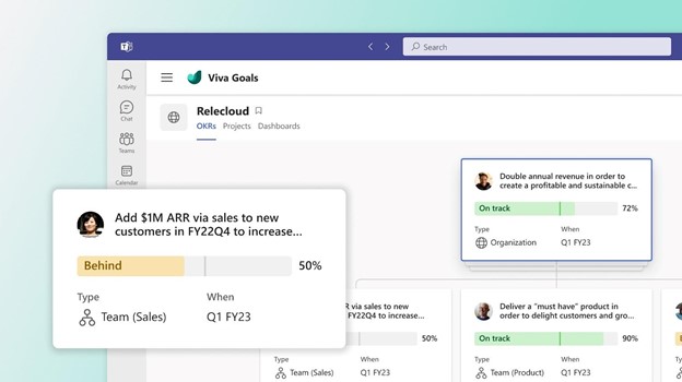 Viva Goals Viva Goals